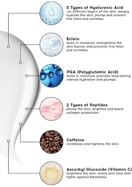 Co. Peptide Glow Eye Cream, Nemlendirici Göz Kremi, 15 ml modelleri