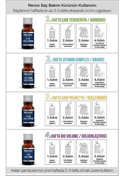 Bitkisel Şampuan ve Aktif Özlü 4 Adet Özel Destek Serumu Saç Bakım Seti Geleceğin Şampuanı indirimleri