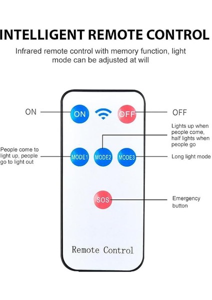Güneş Enerjili Sokak Lambaları Dış Mekan Otomatik LED Sokak Lambası Su Geçirmez Pır Hareket Sensörü 120 Derece Algılama Bahçeler Için 3 Ayarlanabilir Mod Yollar Şeritler Uzaktan Kumandalı Arka B fiyatları