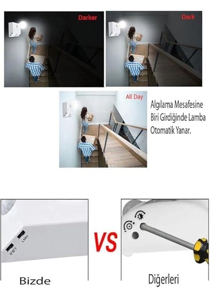 9W (60W) 360 Derece Hareket Sensörlü Lamba Beyaz 6500K E27 fiyatları