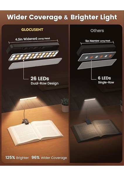 26 LED Okuma Lambası, Kitap Işığı, 5 Renk ve 5 Parlaklık Modu, Göz Koruması, Kademesiz Karartma, Geniş Lamba Alanı, 90 Saate Kadar Uzun Ömürlü, 360° Esnek, Kitap Severler Için Mükemmel fiyatları