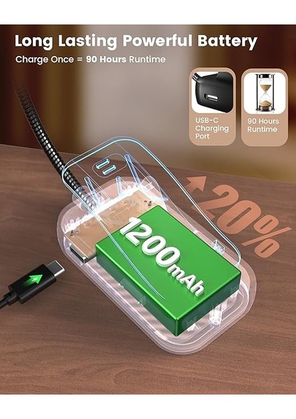 26 LED Okuma Lambası, Kitap Işığı, 5 Renk ve 5 Parlaklık Modu, Göz Koruması, Kademesiz Karartma, Geniş Lamba Alanı, 90 Saate Kadar Uzun Ömürlü, 360° Esnek, Kitap Severler Için Mükemmel indirimleri