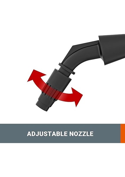 WG829E 20VOLT 2.0AH. Li-Ion 5lt. Omuz Askılı Basınçlı Ilaçlama ve Dezenfektan Pompası fırsatları