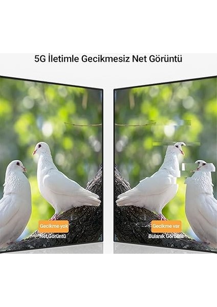 5ghz Kablosuz HDMI VGA Görüntü Aktarım Cihazı modelleri