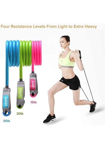 LS3201 Direnç Lastiği fiyatları