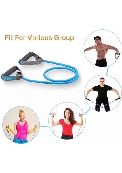 LS3201 Direnç Lastiği modelleri