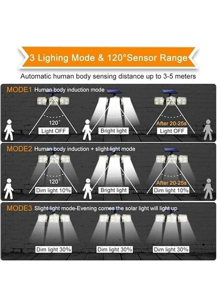 Solar Güneş Enerjili 122 Ledli Hareket Sensörlü Bahçe Aydınlatma Sokak Lambası 1430 modelleri