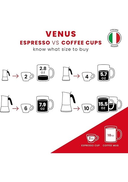 - Venus: 6 Cups Ocak Üstü Espresso Pişirici - 235ML - Kahverengi, Gümüş Renk - Paslanmaz Çelik Gövde - Patentli Güvenlik Valfi - Tüm Ocak Türleri Için Uygundur (Indüksiyon Dahil) fiyatları