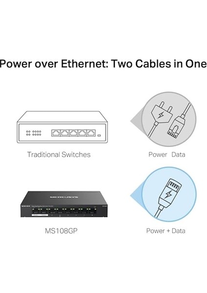 MS108GP, 8-Port Gigabit Desktop Switch With 7-Port Poe+ indirimleri