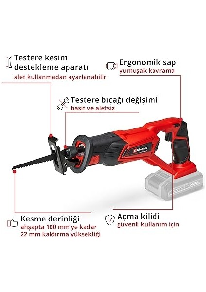 Te-Ap 18 Li-Solo, Akülü Kılıç Testere modelleri