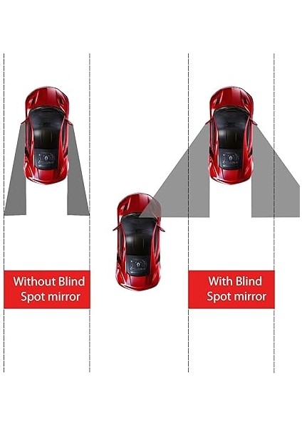 2'li Ayarlanabilir Kör Nokta Aynası – 360° Dönebilen Hd Geniş Açı Çerçevesiz Dikiz Ayna Aparatı, Otomobil, Suv, Kamyon ve Tüm Araçlar ile Uyumlu, Kolay Montajlı Ayna Eklentisi indirimleri