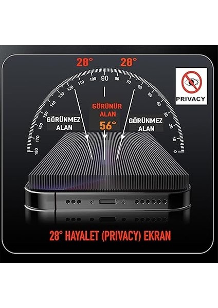 iPhone 16E - 13-13 Pro -14 ile Uyumlu Hayalet (Privacy) Temperli Cam, Easy Fix Kolay Kurulum Serisi Yüksek Kaliteli Ekran Koruyucu fiyatları
