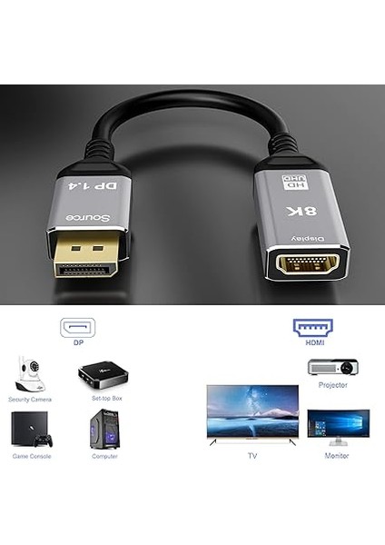 Displayport 1.4 - HDMI 2.1 Ultra Hd 8k Fiş - Soket Kablo 0,25M Dönüştürücü 8k @ 60Hz 4K @ 120Hz Displayport Pc ve HDMI Ekranlar Tv ile Uyumlu modelleri
