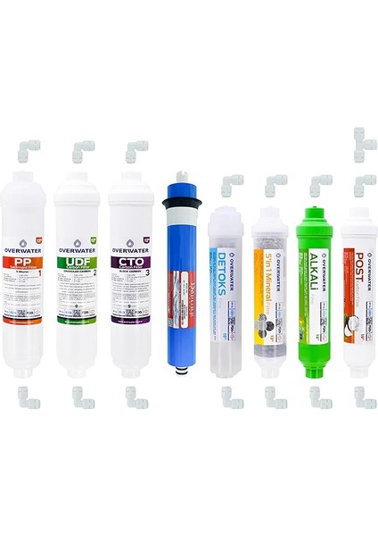 Kapalı Kasa Su Arıtma Cihazı 8 Li Inline Filtresi Seti 12 Aşamalı Özel Sarım Membran Filtre