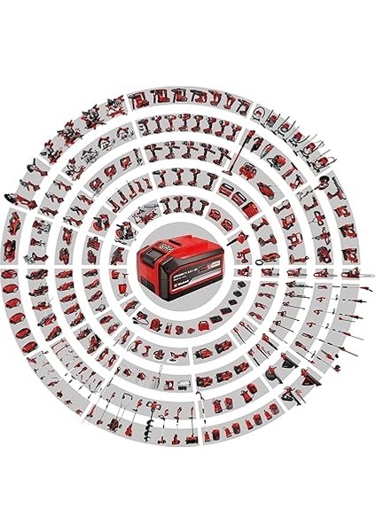 Akülü Vidalama Te-Cd 18/40 Li Bl (2x2,0 Ah) Power X-Change (Li-Ion, 18 V, 40 Nm, Kömürsüz Motor, 2 Vitesli Şanzıman, Devir Kontrolü, 2x 2,0 Ah Pxc Akü ve Hızlı Şarj Cihazı) - 4513995 fiyatları