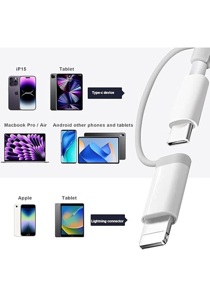 iPad Için Sd Kart Okuyucu, iPhone Adaptörüne Dijital Kamera, 2'si 1 Arada Hafıza Kartı Okuyucu Adaptörü, Sd ve Tf Kart Yuvalı Fotoğraf Hafıza Kartı Adaptörü, Uygulama Gerektirmez Tak ve fiyatları