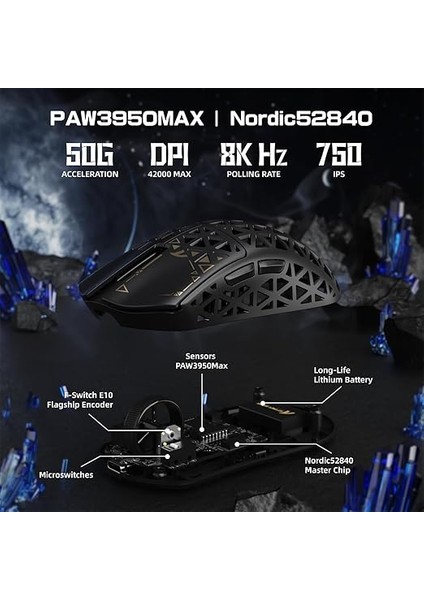 Shark R5 Ultra Kablosuz Oyun Fare Yüksek Hızlı Karbon Fiber Ultra Hafif 39G Kablo 2.4g/bt/usb-C Sensörü, PAW3950MAX Sensör, Kablosuz Problama Hızı 8khz, 42KDPI, Pc/mac - Siyah fırsatları