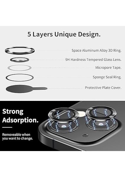 Iphone Alüminyum Alaşım Çerçeveli Tempered Glass Kamera Lens Koruyucu (Iphone 13, Black) modelleri