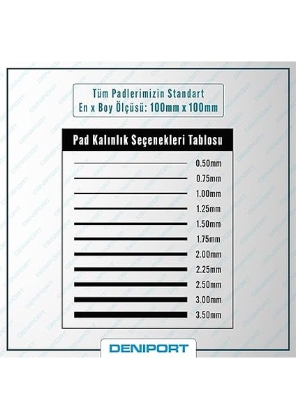 Ice Dragon® Ultra/thermal - Termal Pad / 20.0 W.m*k /100 * 50 (0.50) modelleri