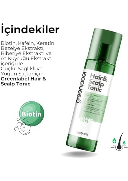 Biotin, Kafein ve Biberiye Suyu Içeren Saç Güçlendirici ve Saç Dökülmesine Karşı Saç Derisi Toniği 200 ml fırsatları