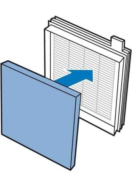 Hepa Filtre Seti + 4 Adet Sünger Philips Fc 9323-07 Power Pro ile Uyumlu fiyatları