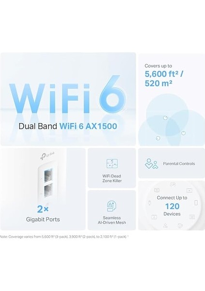 Deco X10 2-Pack, AX1500 Mbps, 360 M²'ye Kadar Kapsama Alanı, 120 Cihaza Kadar Bağlantı, Gigabit Portlu, Mobil Uygulama ile Kolay Kurulum,yapay Zeka Destekli Wi-Fi 6 Mesh Sistemi fiyatları