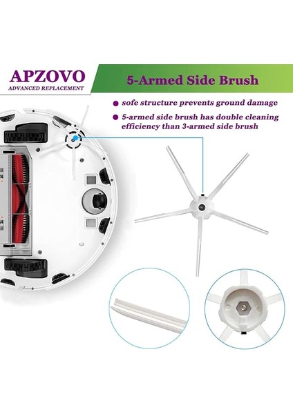 Xiaomi Roborock S5 Max S6 Max S6 Pure S6 Maxv S50 S51 S55 S60 S65 S5 S6 Elektrikli Süpürge Için Aksesuar Kiti. Roborock Ana Fırça Hepa Filtre Yan Fırçaları Için Yedek Parçalar, Temizleme Bezleri fırsatları