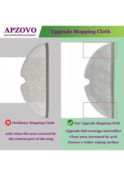 Xiaomi Roborock S5 Max S6 Max S6 Pure S6 Maxv S50 S51 S55 S60 S65 S5 S6 Elektrikli Süpürge Için Aksesuar Kiti. Roborock Ana Fırça Hepa Filtre Yan Fırçaları Için Yedek Parçalar, Temizleme Bezleri indirimleri