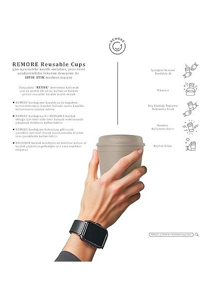 Reusable Cup/tekrar Kullanılabilir Kapaklı Kahve Kupası/taşınabilir Sert Plastik Bardak - 3'lü Karışık Renk(Turuncu-Lacivert-Kahverengi) - 300ML / Yıkanabilir/bpa &amp; Bps Içermez modelleri