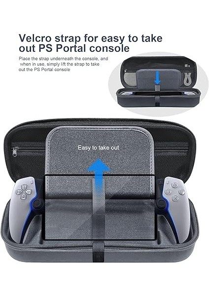 Hard Case For Sony Playstation Portal Gaming Console Storage Bag Travel Carring Case For Ps Portal Playstation Portal Remote Player, Black 31*12*8cm (B) fiyatları