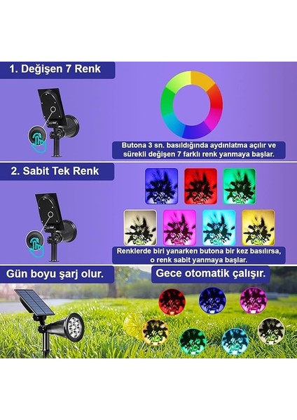 Güneş Enerjili Renk Değiştiren 7 Ledli Bahçe AYDINLATMA/GT-SL04 fırsatları