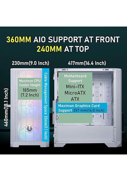 Nova Mesh Se Tg Pc Kasası, Oyun Bilgisayarı Kulesi, 4 Takılmış Argb Fanı, Argb Denetleyici, Ağ Ön, Sertleştirilmiş Cam, Mükemmel Kablo Yönetimi, Beyaz modelleri