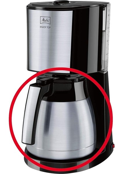 Enjoy Top/easy Top Thermkanne modelleri