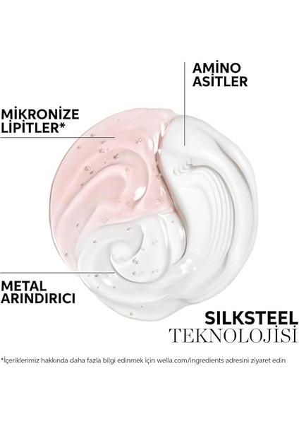 Professionals Fusion Yoğun Onarıcı Şampuan 250 ml - Yıpranmış ve Güçsüz Saçlar fırsatları