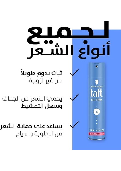 Ultra Güçlü Sprey 250 ml modelleri