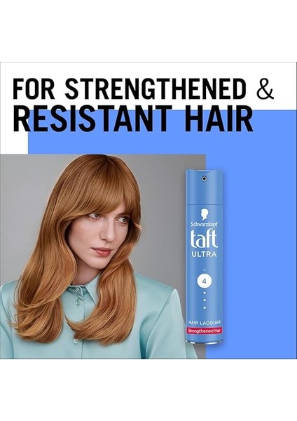 Ultra Güçlü Sprey 250 ml indirimleri