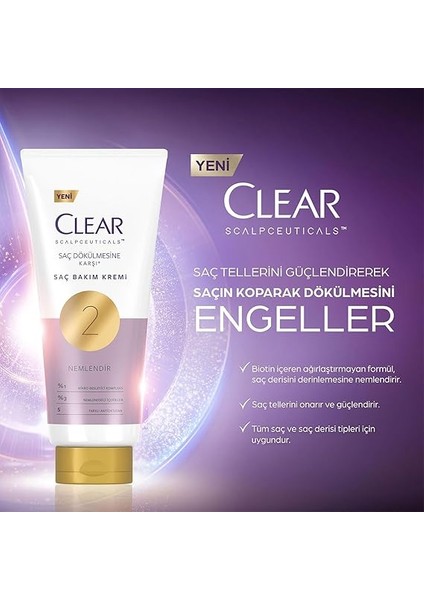 Scalpceuticals Saç Bakım Kremi Saç Dökülmesine Karşı 170 ml modelleri