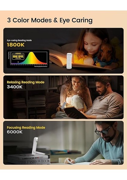 USB Şarj Edilebilir Kitap Işığı, Kitapta Göz Bakımı Okuma Işığı Klipsi, 3 Renk ve 5 Parlaklık Kısılabilir, Taşınabilir ve Esnek, 80 Saate Kadar Uzun Ömürlü (Beyaz) modelleri