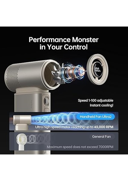 Taşınabilir El Fan Ultra2, 9000MAH Max 25 Saat, 5 In 1, 100 Hız Turbo Fan Şarj Edilebilir 18W El Feneri ile Güç Bankası, Metal Kabuk Çok Fonksiyonlu Seyahat Essentials Erkekler Için Hediyeler modelleri