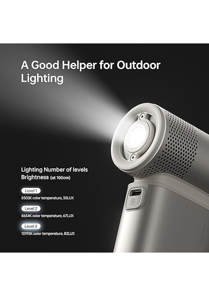 Taşınabilir El Fan Ultra2, 9000MAH Max 25 Saat, 5 In 1, 100 Hız Turbo Fan Şarj Edilebilir 18W El Feneri ile Güç Bankası, Metal Kabuk Çok Fonksiyonlu Seyahat Essentials Erkekler Için Hediyeler fırsatları