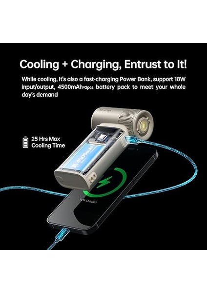 Taşınabilir El Fan Ultra2, 9000MAH Max 25 Saat, 5 In 1, 100 Hız Turbo Fan Şarj Edilebilir 18W El Feneri ile Güç Bankası, Metal Kabuk Çok Fonksiyonlu Seyahat Essentials Erkekler Için Hediyeler indirimleri