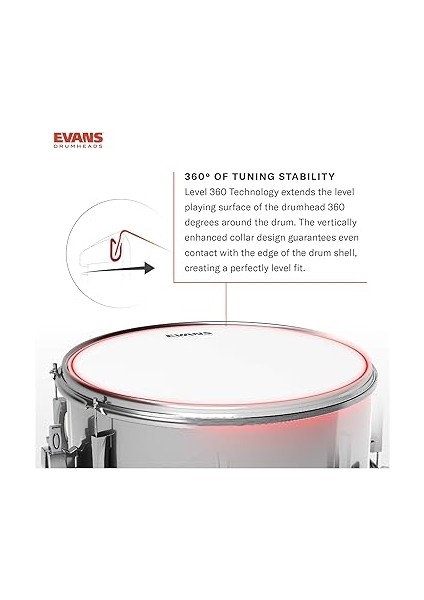 Genera G1 Coated 12 Inch - B12G1 Tom/timbale/trampet Derisi modelleri