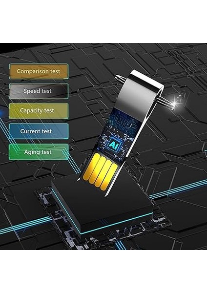 USB Flash Sürücüler, USB 3.0 Sürücü Taşınabilir Bellek Çubuğu, Ultra Büyük Depolama USB Sürücü, Yüksek Hızlı Su Geçirmez Metal Atlama Sürücü, Anahtarlıklı Flash Sürücü indirimleri