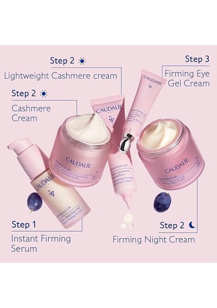 Resveratrol-Lift Sıkılaştırıcı Jel Göz Bakım Kremi 15 ml indirimleri