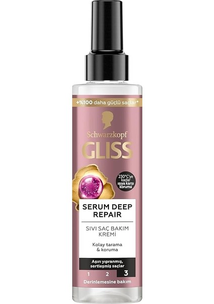 Schwarzkopf Serum Deep Repair Sıvı Saç Kremi (200 Ml)