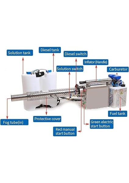 15L Ulv Sisleyici Dezenfeksiyon Metal Tabanca Tarzı Termal Sisleme Makinesi Oteller Restoranlar Hastaneler ve Kamu Alanları Için fiyatları