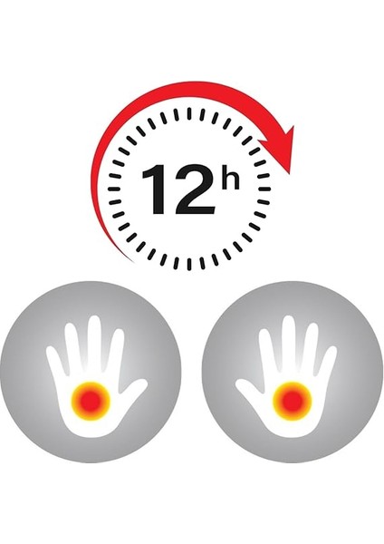 Thermal Hot El Isıtıcı 3lü Paket modelleri