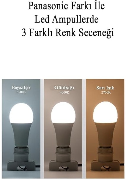 LED E27 14W 1521LM 2700K Lamba Sarı Işık fırsatları