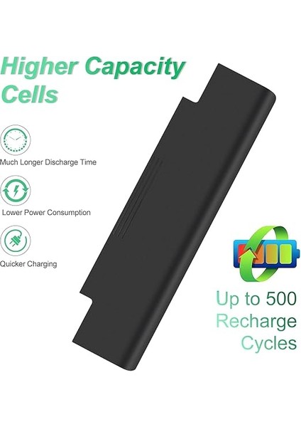 J1KND Pil Dell Inspiron N5110 N7110 N5010 N5050 N5040 N5030 N4010 N7010 M5030 N4110 3420 3520 2520 Vostro 3550 2520 3750 3450 3555 3650 1440 1450 1540 1550 2420 [11.1V 4400MAH] fiyatları