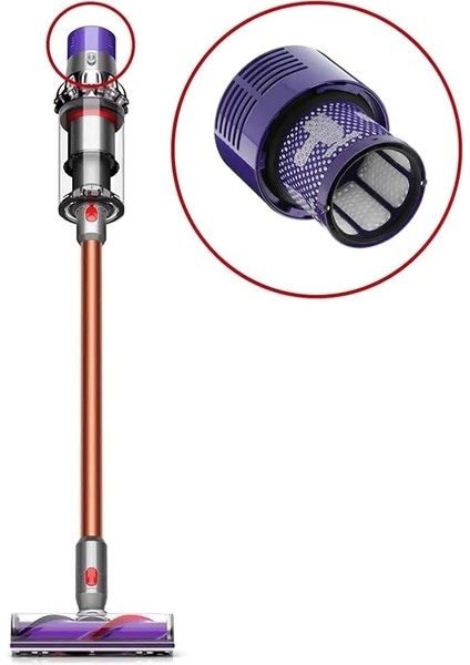Dyson V10 ile Uyumlu Şarjlı Süpürge Filtresi fırsatları